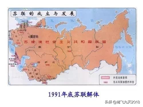 为什么沙俄能占领蒙古,沙俄为啥没有彻底同化乌克兰