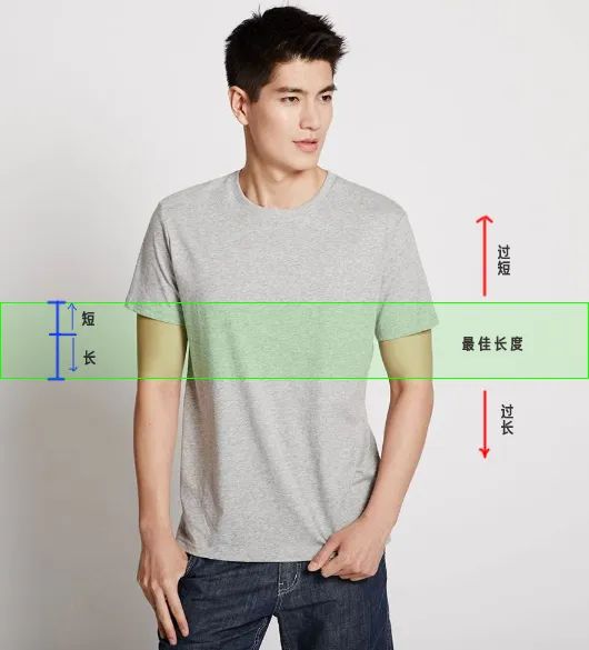 清爽男生穿搭推荐,男生夏天穿什么颜色短袖好看