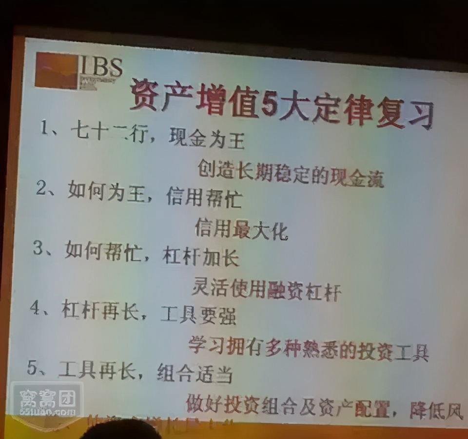 深圳炒房团名单,深圳炒房团是如何炒房的