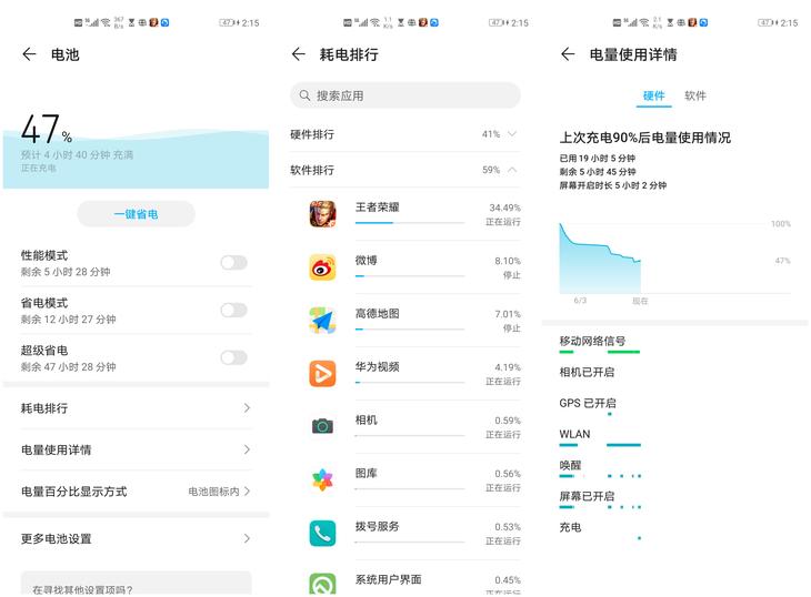 荣耀play4pro的优缺点和使用体验,让人们切实感受5g改变
