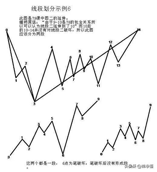悠悠岁月背面,悠悠岁月背面分解
