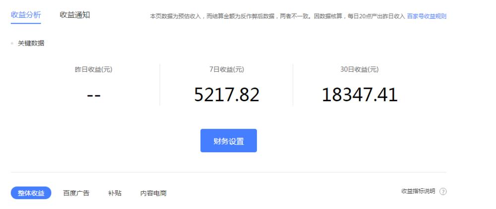 自媒体赚钱创业方法有几种,自媒体创业这一年我经历了什么