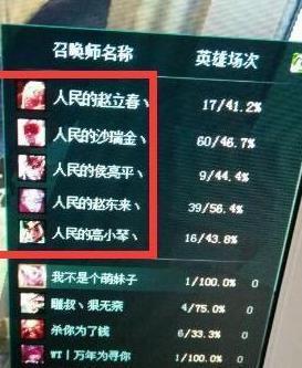 那些很有深意的游戏id,一看名字就有故事的游戏id文案