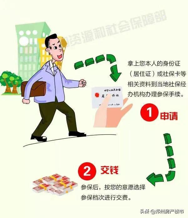 代缴社保被诈骗,代缴社保属于骗保吗