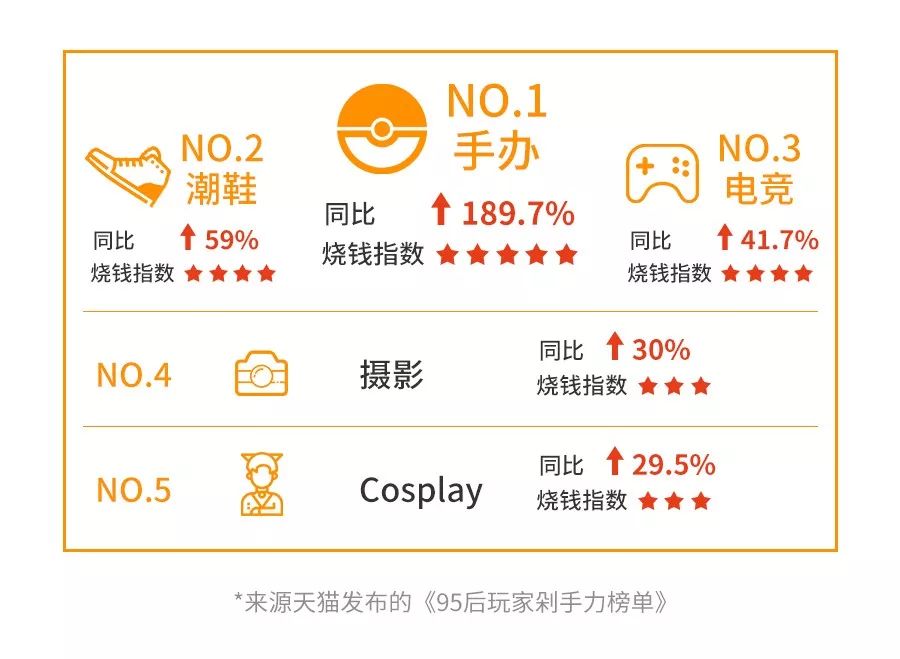 抓娃娃机血本无归,抓娃娃机回报率