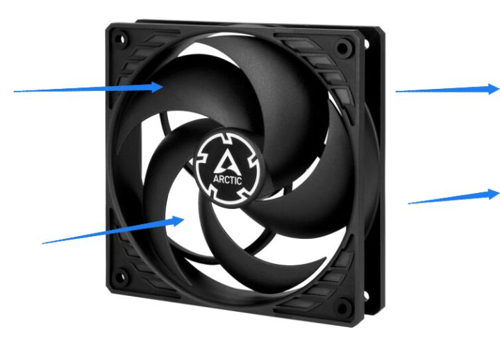 最佳风道机箱,机箱侧面风扇是进风好还是出风好