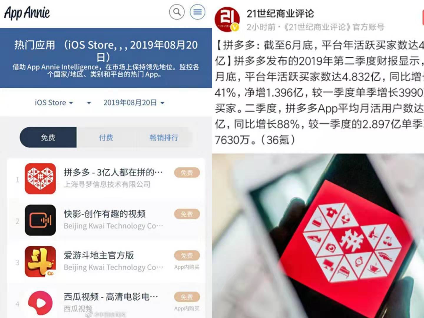 电商人看不懂的拼多多逻辑,拼多多店铺运营的底层逻辑