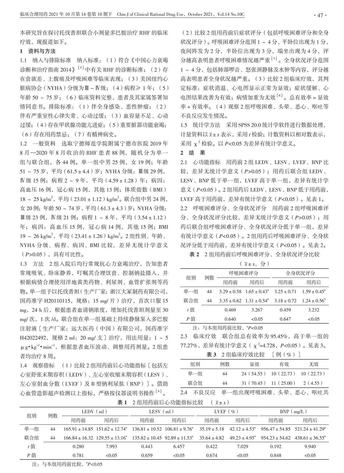 托伐普坦片治疗心衰效果,多巴胺在治疗心力衰竭中的应用