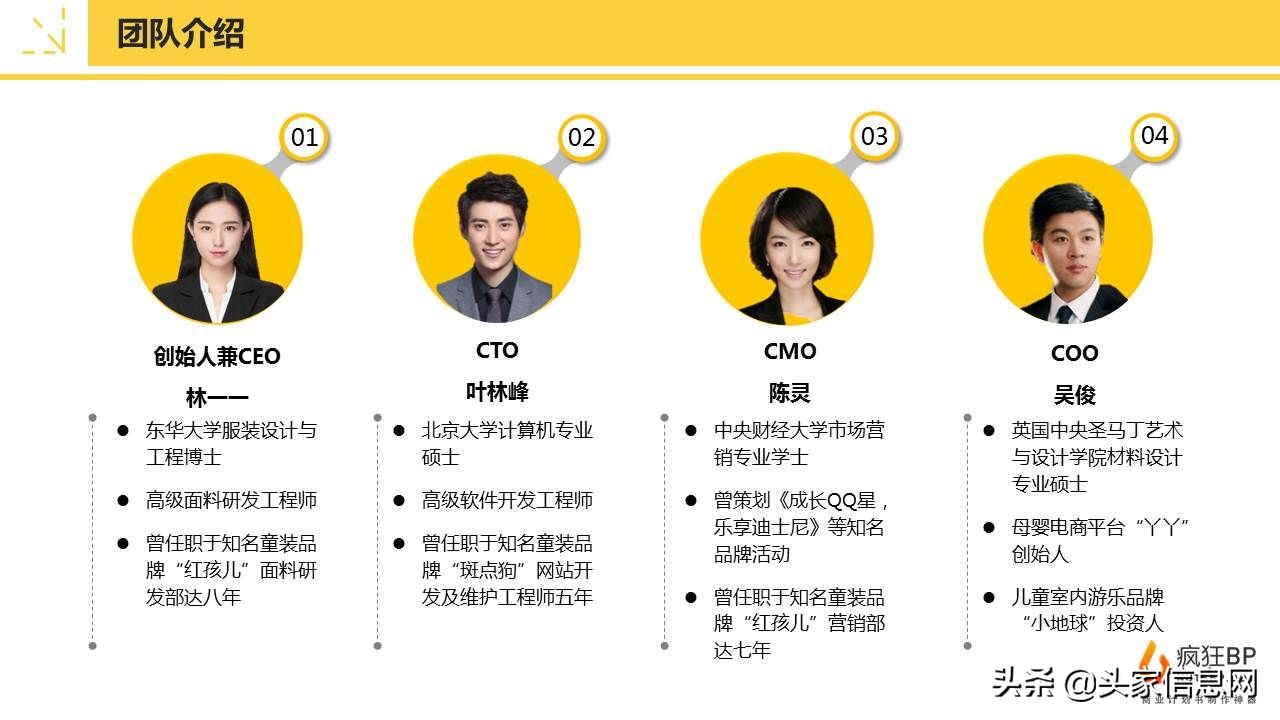 儿童贸易商业计划书,儿童生意创业计划书