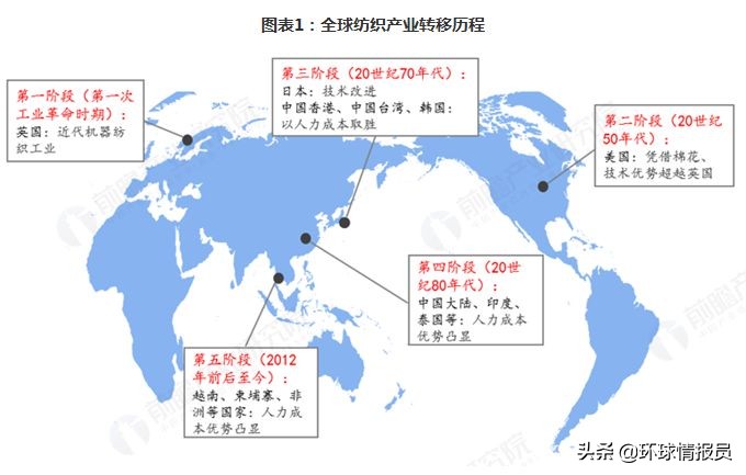 缅甸目前的真实情况,缅甸的现状和未来