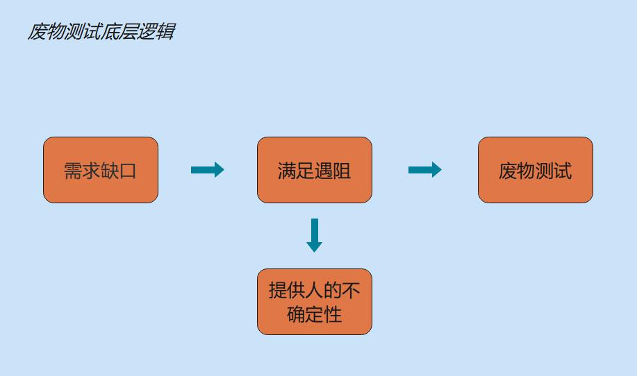 处女座说分手很绝情还能复合吗,巨蟹女分手后很绝情还能复合