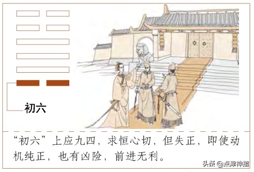 下乾上巽变爻为震,上震下巽六爻怎么解