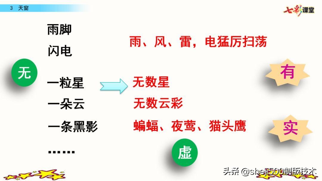 预习四年级下册第三课天窗,部编版四年级下册语文3单元预习
