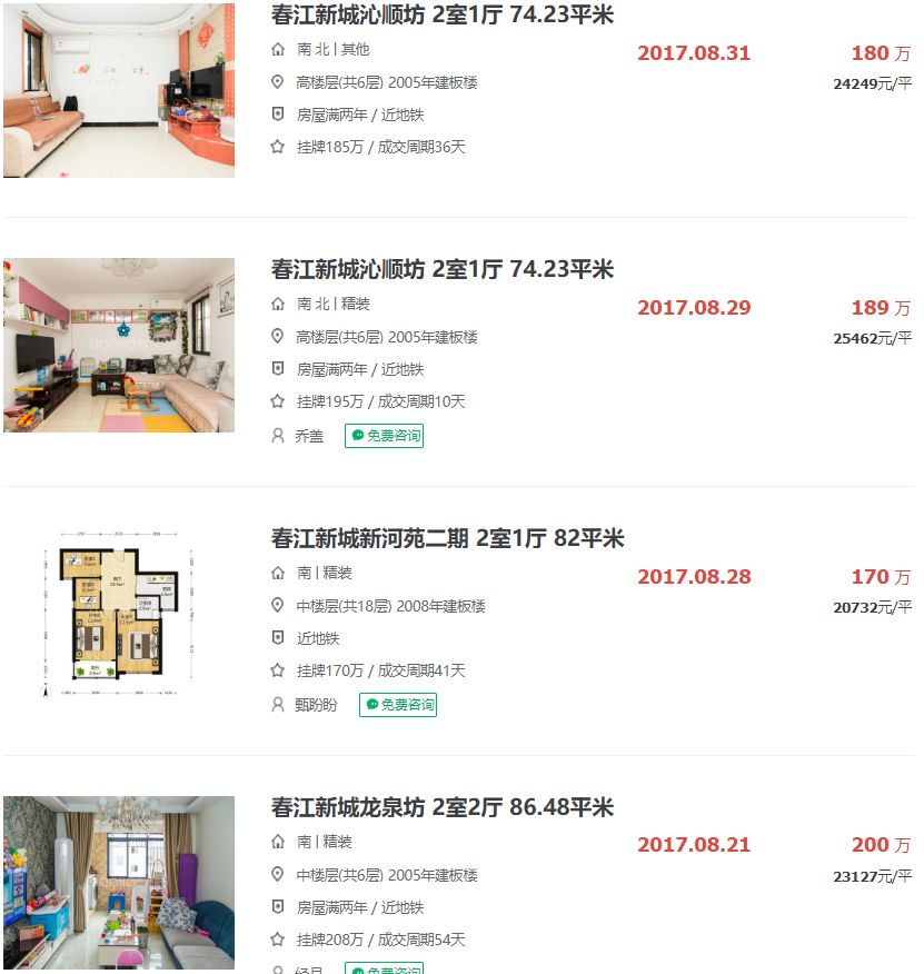 卖疯了总价169万起买万科叠墅,卖疯了的楼盘