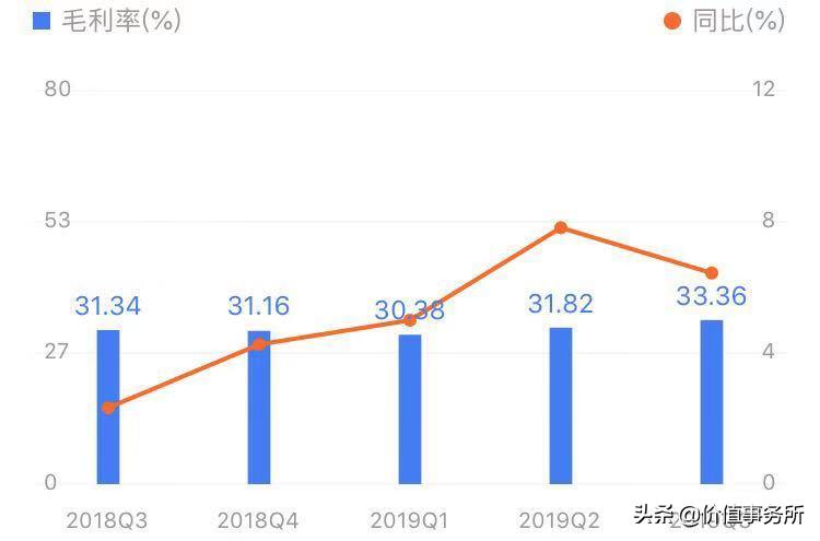 瓜子利润多少,洽洽瓜子老板的创业史