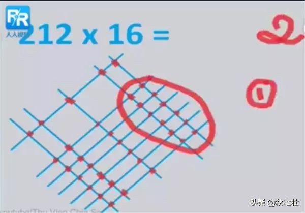 九九乘法口诀不是全世界通用的么,外国没有九九乘法表怎么算乘法