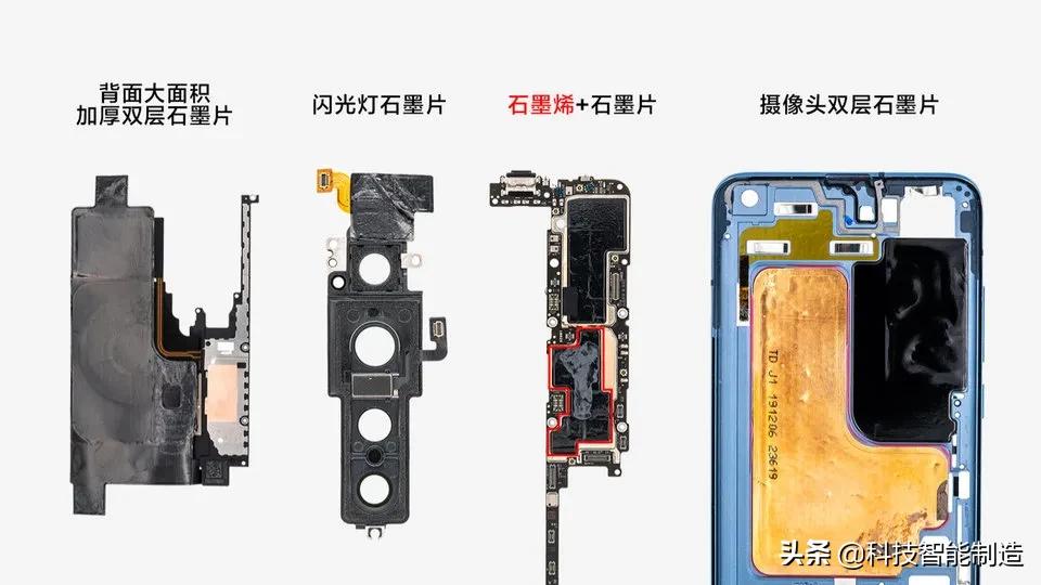 小米10pro内部构造拆解,小米10pro和小米10s内部拆解区别