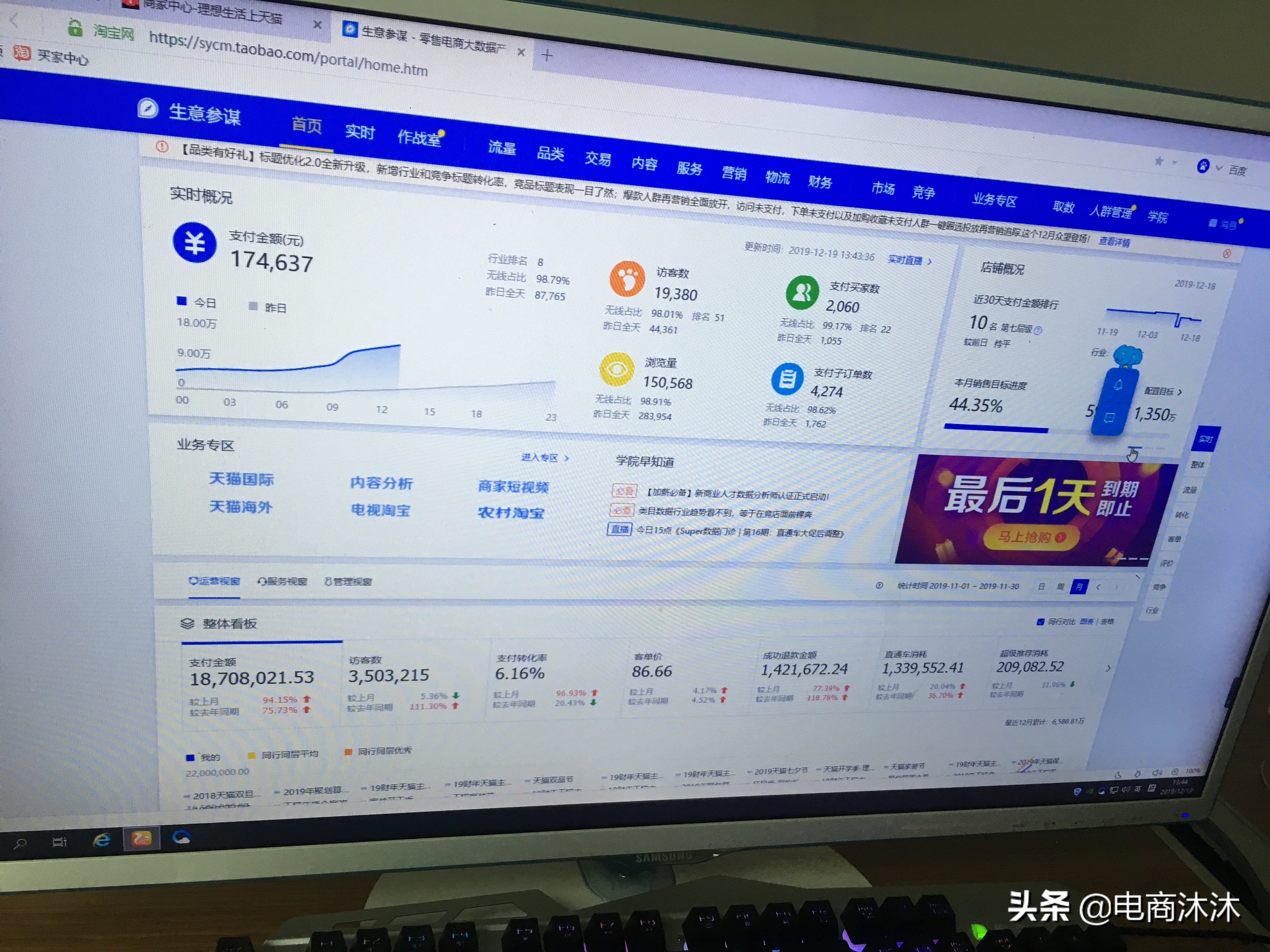 电商如何写出好标题的技巧,电商运营标题如何做