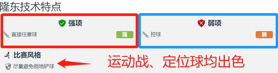 焦点:高效射手龙东球队前场进攻瑰宝鹰击长空响乾坤