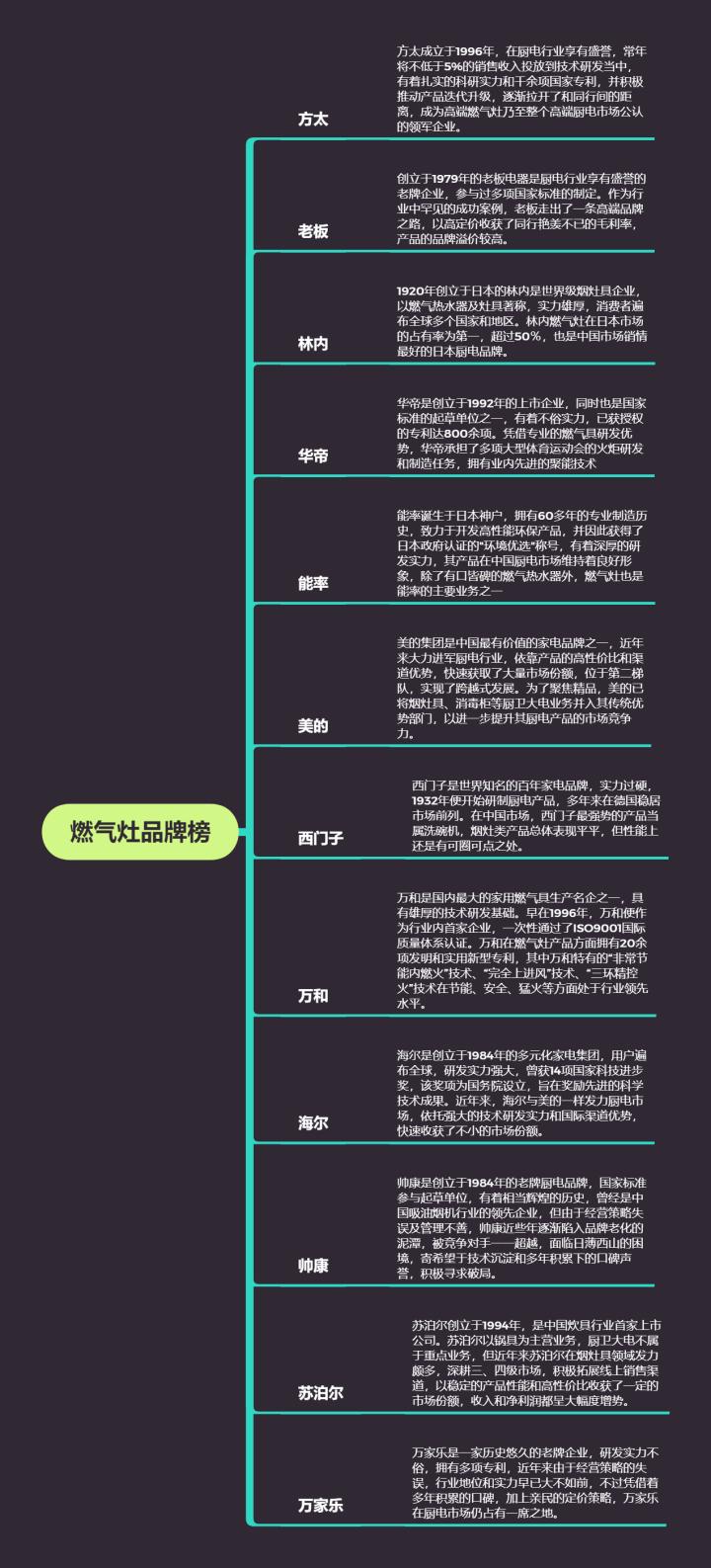 方太抽油烟机哪一款好用,方太抽油烟机哪款最好用