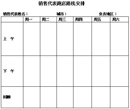 销售啤酒技巧和话术,如何做一个好的啤酒销售