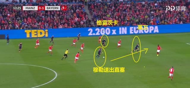 拜仁慕尼黑复盘,复盘德甲拜仁比赛视频