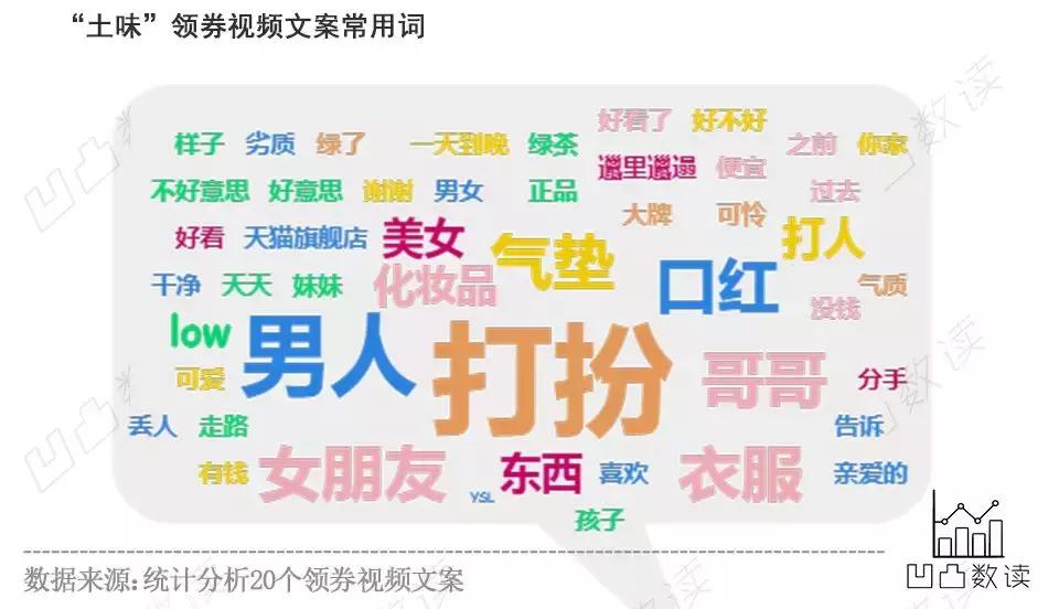 领券怎么买东西最便宜,领券低价买大牌是什么意思