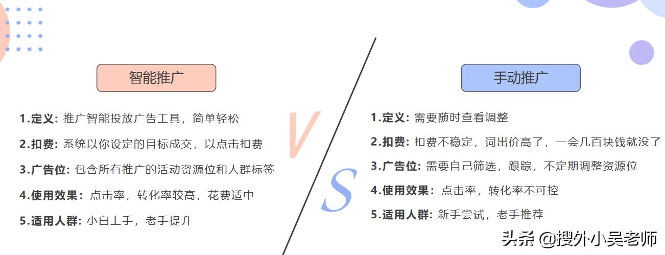 拼多多无货源开店教程,免费自学在拼多多开店