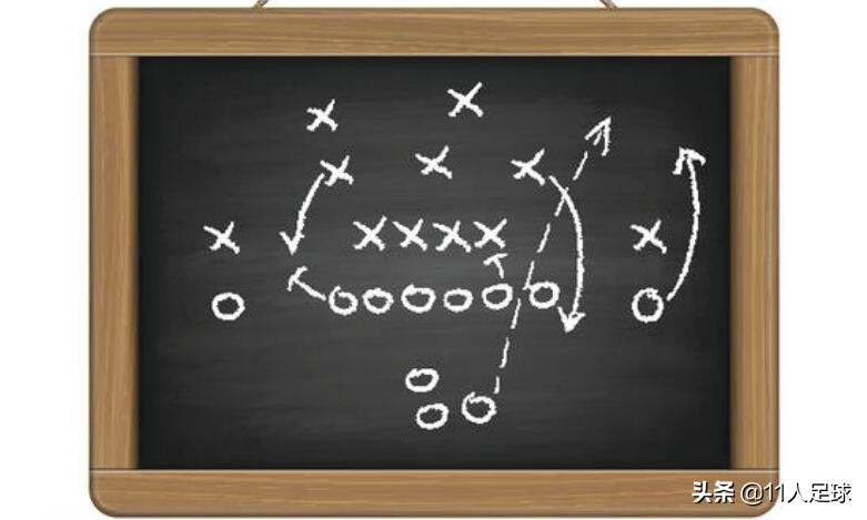 fm战术球员推荐,fm433抢点边锋阵型