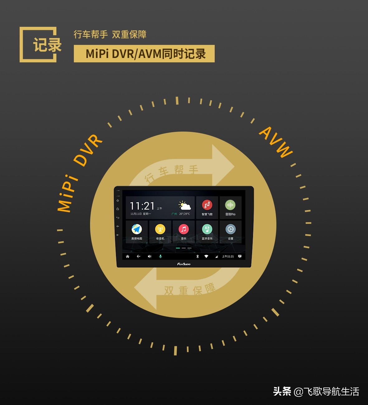 飞歌X2智能车机,飞歌xenon1最新版本