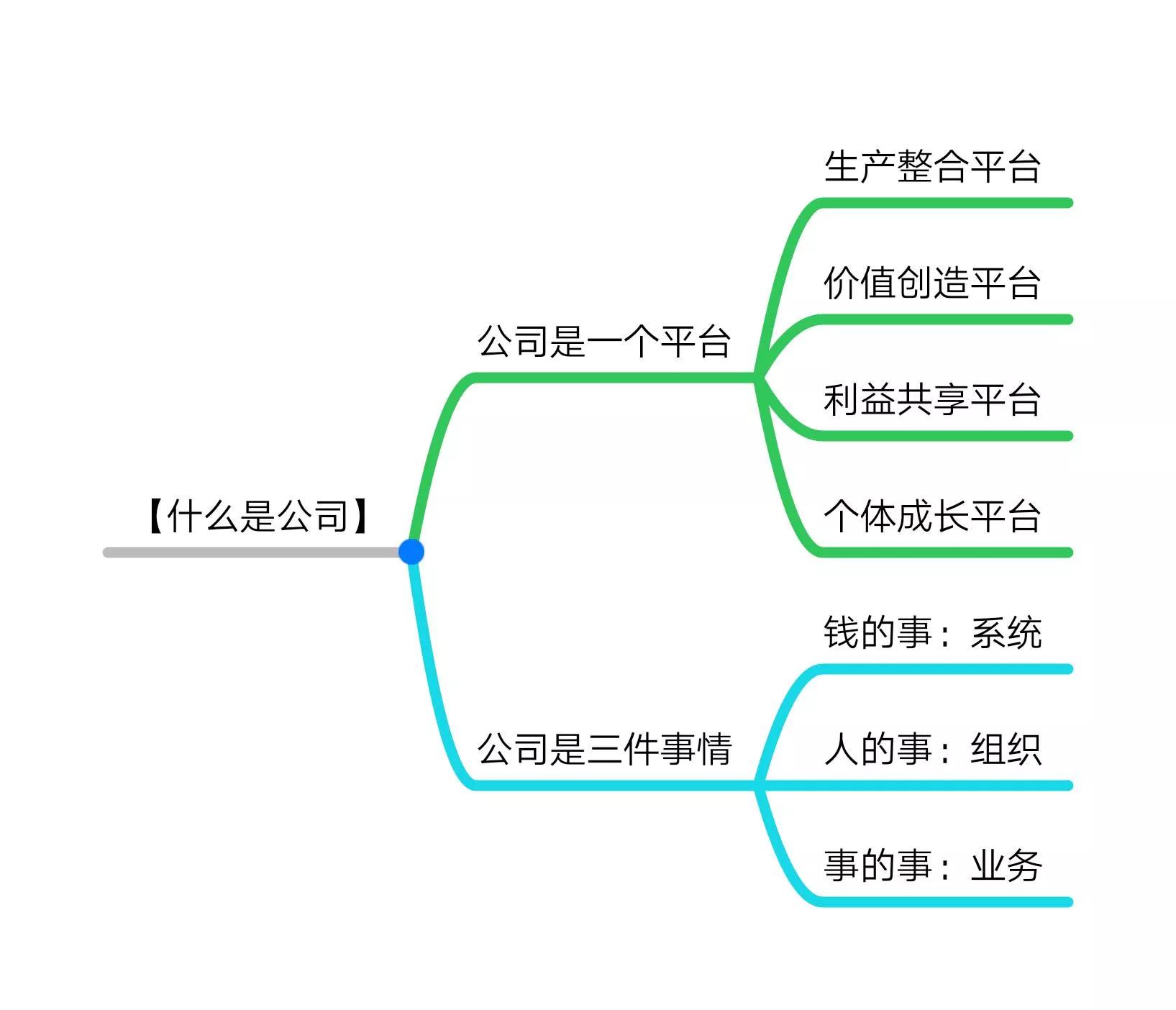 餐饮创业必备100条手法,创业者必读餐饮业的成功秘诀