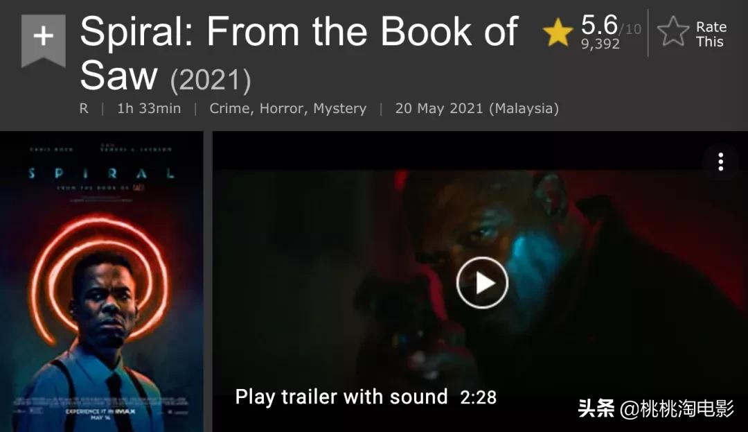 5.3分,恐怖经典“电锯惊魂”真是被毁了