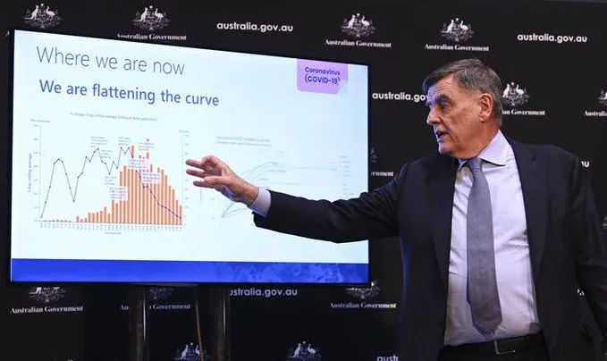 澳大利亚留学生送餐补助,墨尔本大学留学补助
