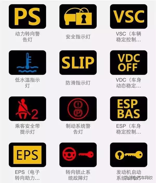 大众汽车仪表盘上指示灯图解大全,东风多利卡汽车仪表盘指示灯图解
