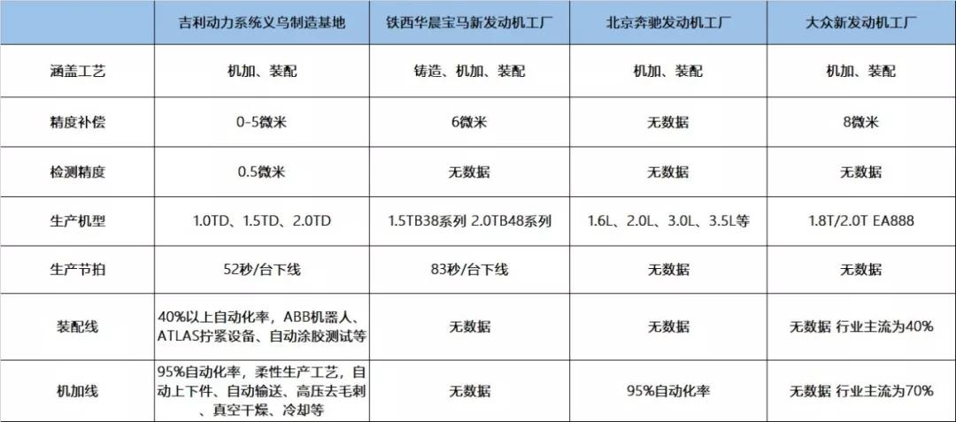 台州星越,台州星越机床