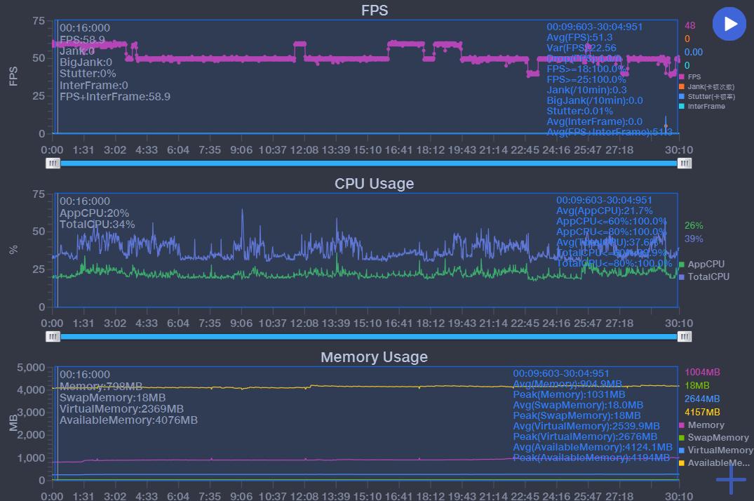 小米mix4对比iphone12promax,小米mix4对比oppofindx3pro