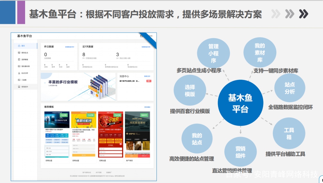 闈掑嘲瀛﹀爞璇剧▼,闈掑嘲璇惧爞