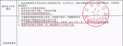 苏州2023出让地块拍卖结果,苏州土拍出让两宗宅地