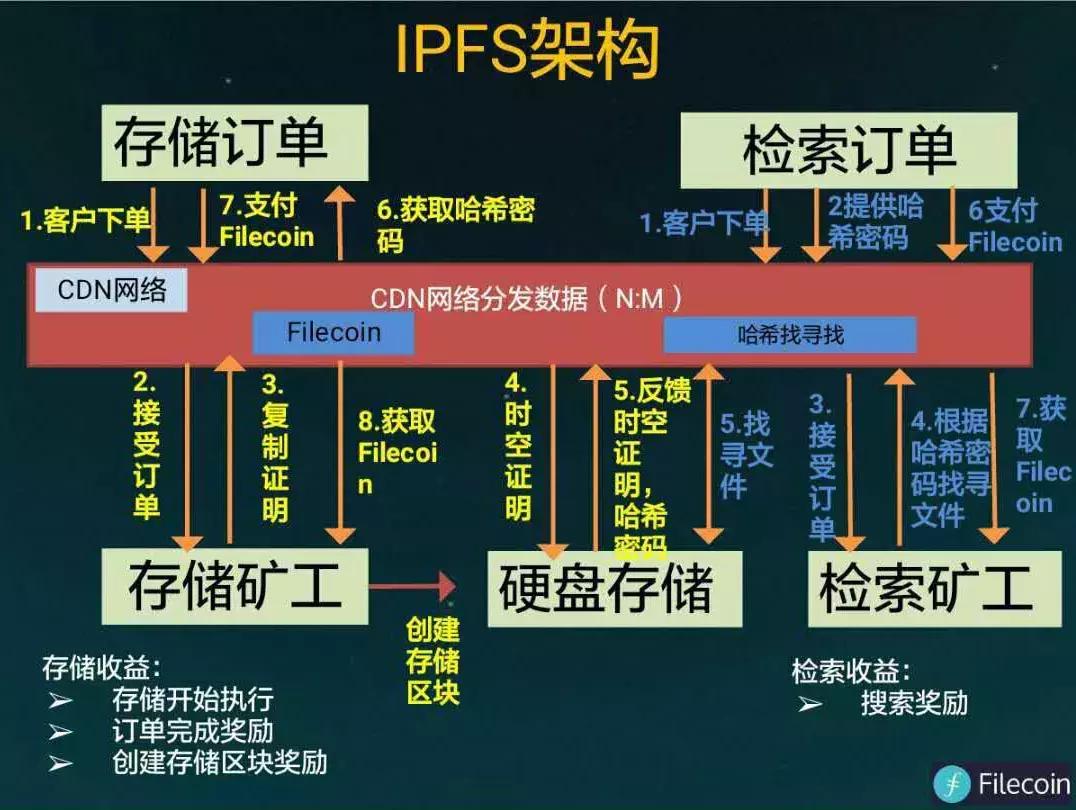 矿场托管,矿场托管哪家口碑好