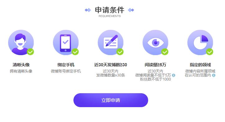 微博运营的10个技巧,微博号运营实操4大技巧