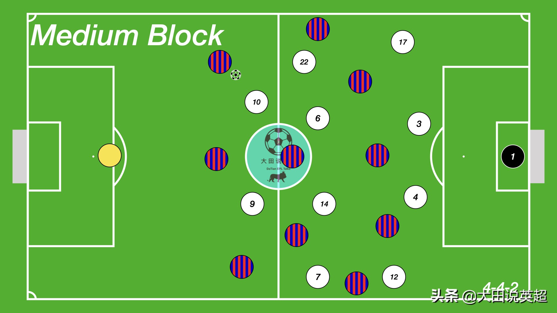 穆氏皇马反击集锦gif,穆氏皇马反击完整视频
