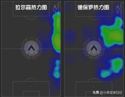 深度：曼联三杰扛起国米进攻线，「水货」造点，魔兽梅开二度