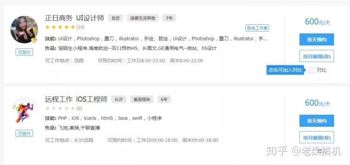 12种兼职副业在家赚钱,12个在家就能赚钱的副业