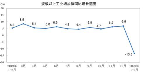 电气行业内的就业形势,电气普通人何去何从