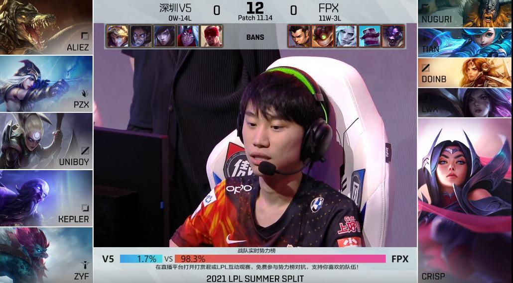 小虎看theshy格温反杀鳄鱼,小虎格温单杀theshy佛耶戈