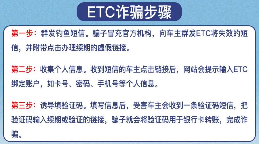 国庆：享受假期的同时，这件事别忘了！