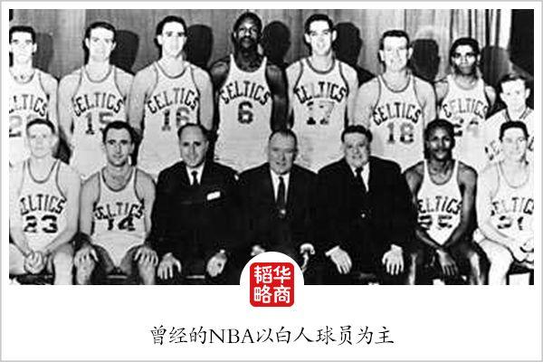nba在中国的经历,nba在中国最火的人