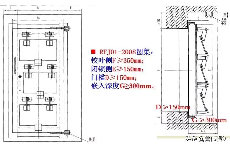 地下室人防工程施工视频全过程,地下室人防施工工艺