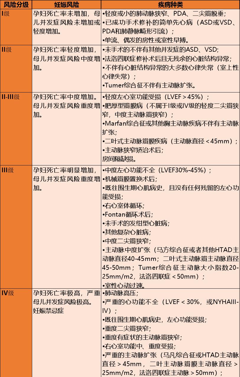 省人民医院余丹青医生好不好,广东心血管医生余丹青