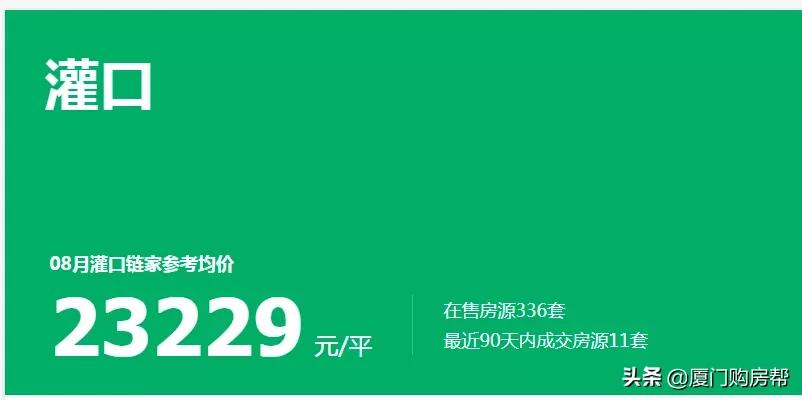 灌口房值得买吗,灌口哪个小区房价最低